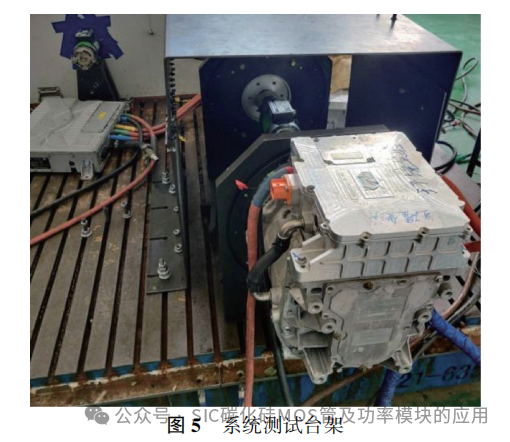 碳化硅电驱动总成设计与测试