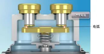 动力电池配电盒BDU安全设计(二三)直流接触器灭弧系统失效分析