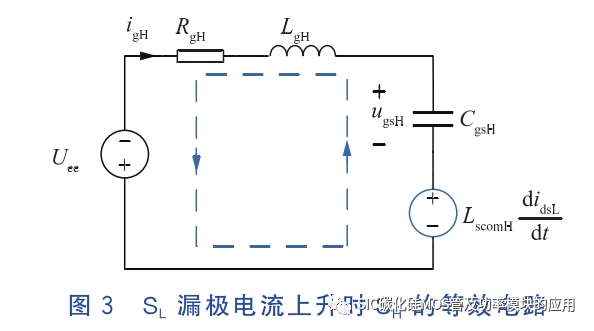 碳化硅功率器件的串扰问题及抑制方法