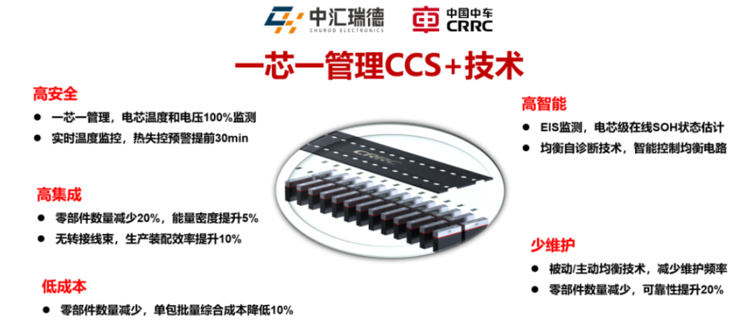 动力电池 CCS 安全设计(九):一芯一管理 CCS+