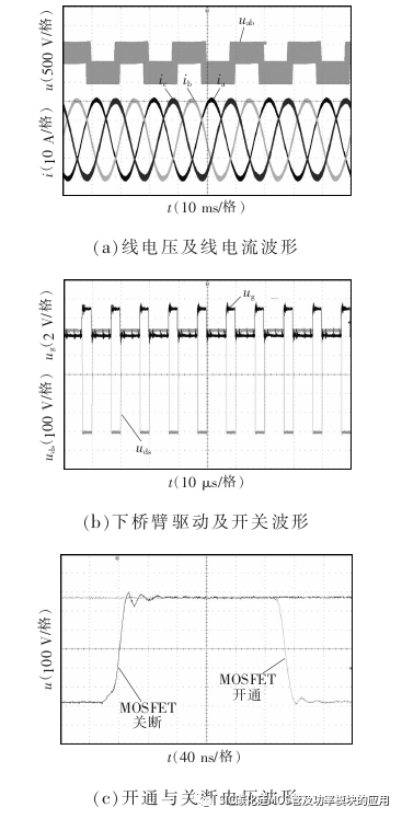 湖南大学:7.5kW电动汽车碳化硅逆变器设计