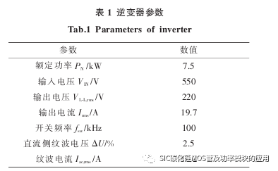 湖南大学:7.5kW电动汽车碳化硅逆变器设计
