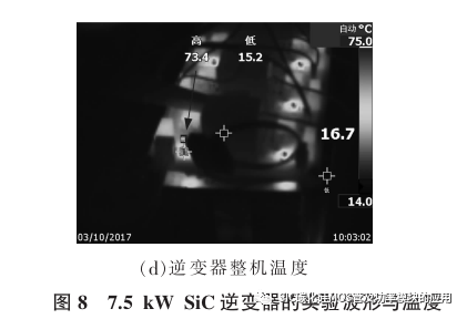 湖南大学:7.5kW电动汽车碳化硅逆变器设计