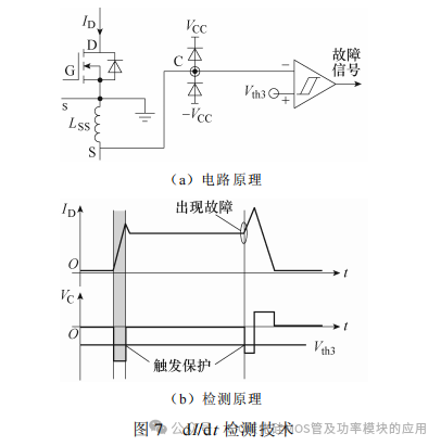 西安理工大学:SiC MOSFET 短路保护技术综述