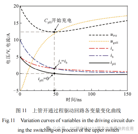 抑制SiC MOSFET桥臂串扰与栅源电压振荡的推挽式电容辅助电路分析及参数设计方法