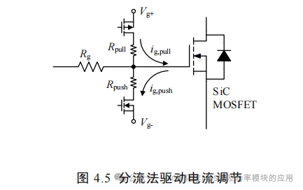 湖南大学:电动汽车逆变器 SiC MOSFET 驱动技术研究