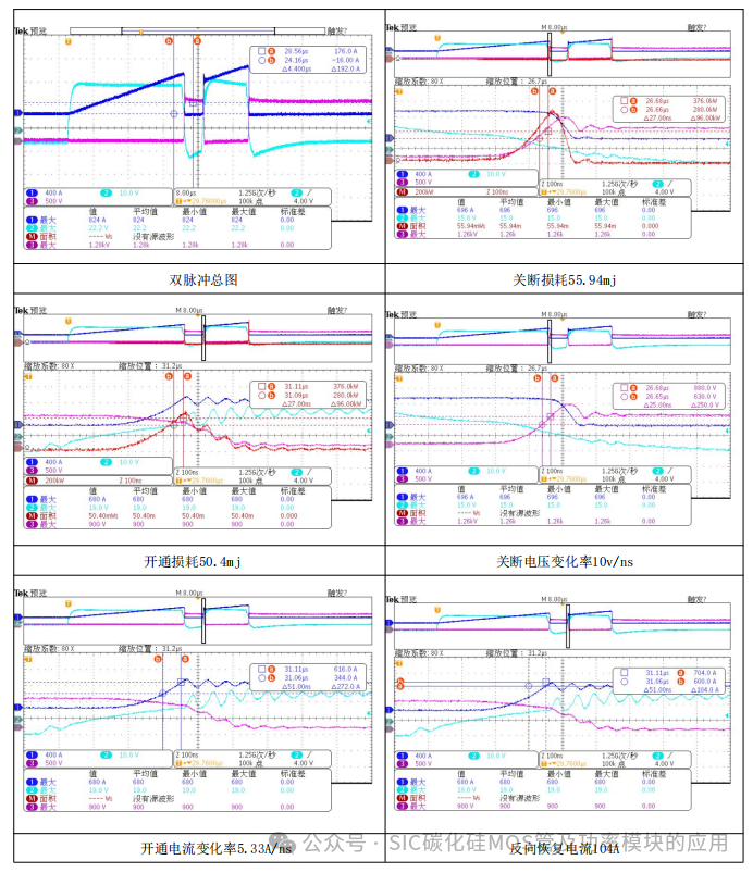 1200V 800A 车规级HPD封装三相全桥碳化硅模块双脉冲测试