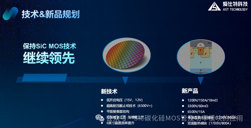 一文了解碳化硅(SiC)MOSFET的性能优势及应用