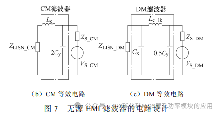 基于SiC MOSFET同步Buck DC-DC变换器的宽频混合 EMI 滤波器设计