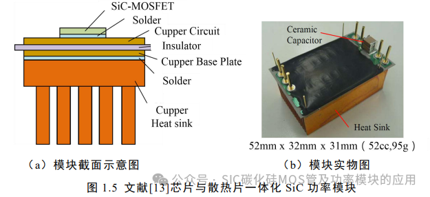 电动汽车碳化硅逆变器设计