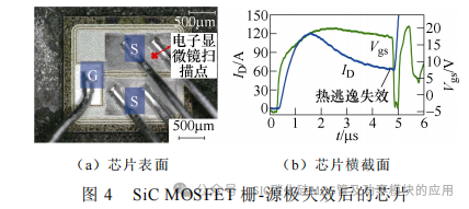 西安理工大学:SiC MOSFET 短路保护技术综述