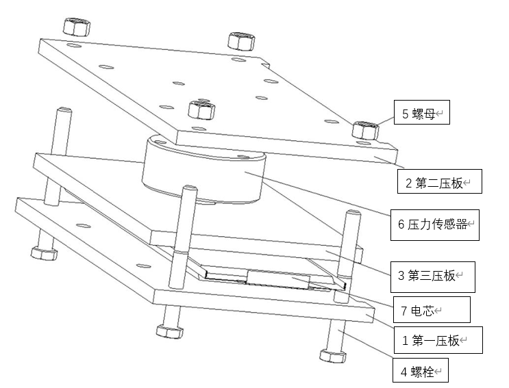动力电池模组系统安全设计(二)电芯膨胀力