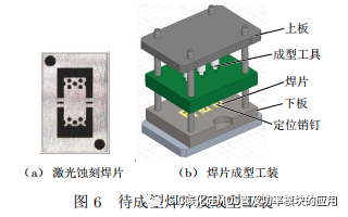 南京电子技术研究所:纳米银双面烧结SiC半桥模块封装技术