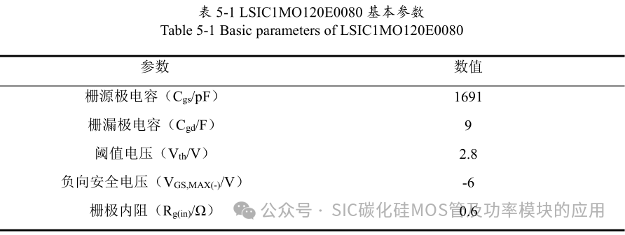 10kW 储能逆变器(PCS)的研究与设计
