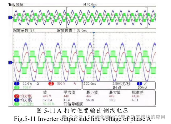 10kW 储能逆变器(PCS)的研究与设计
