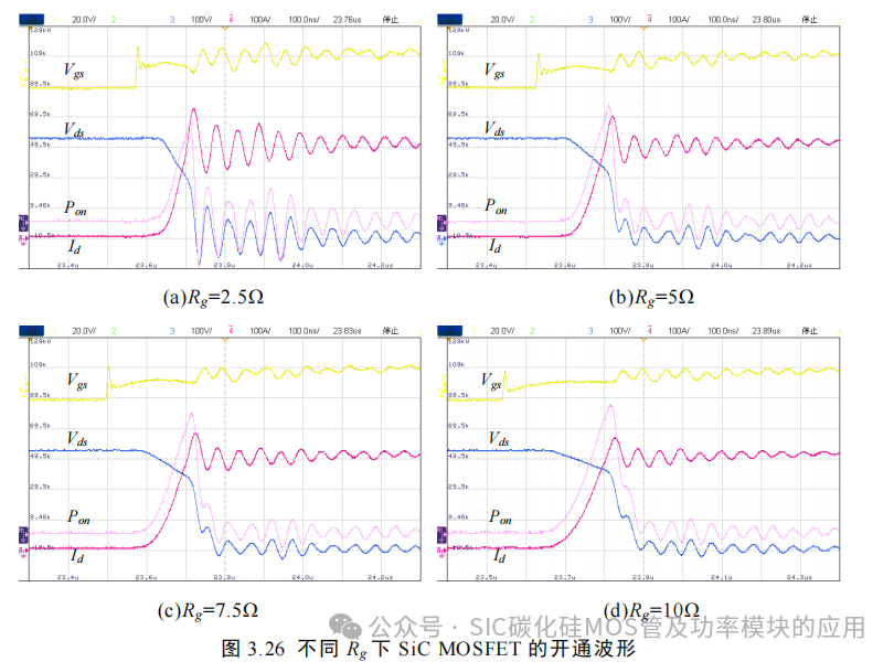 湖南大学:电动汽车逆变器 SiC MOSFET 驱动技术研究