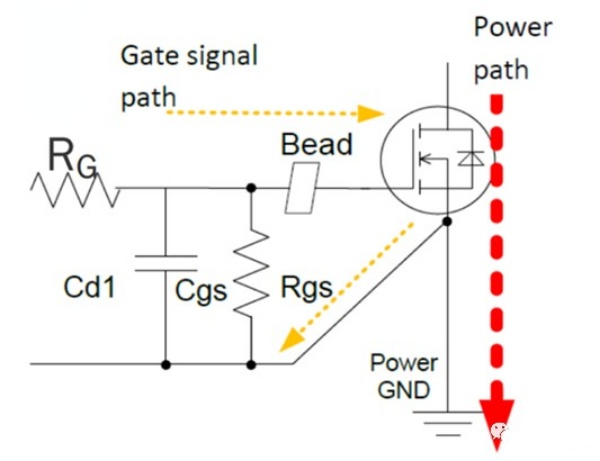 碳化硅 (SiC) MOSFET 驱动电路的设计指南