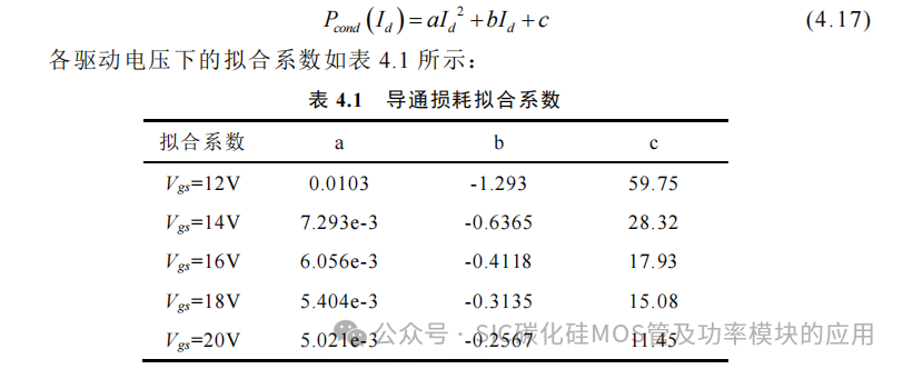 湖南大学:电动汽车逆变器 SiC MOSFET 驱动技术研究