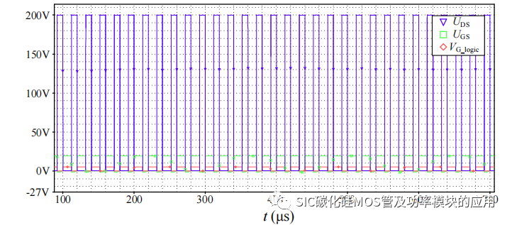 哈尔滨工业大学：SiC 功率器件并联特性及串联驱动研究