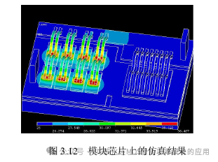 1200V/840A碳化硅模块封装技术及驱动设计