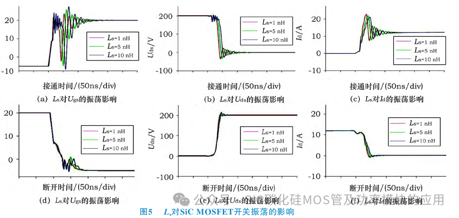 寄生电感对SiC MOSFET开关振荡的影响及其抑制