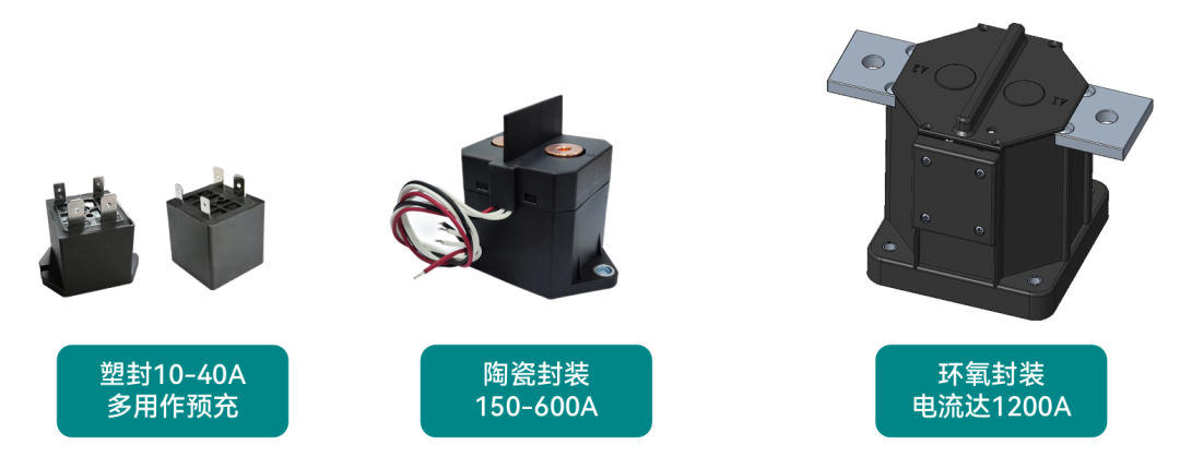 动力电池配电盒BDU安全设计(十八)直流接触器失效模式分析