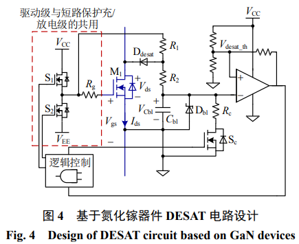 碳化硅器件的短路保护:设计准则和电路