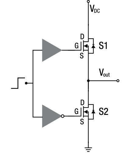 IGBT和 SiC MOSFET栅极驱动器基础知识