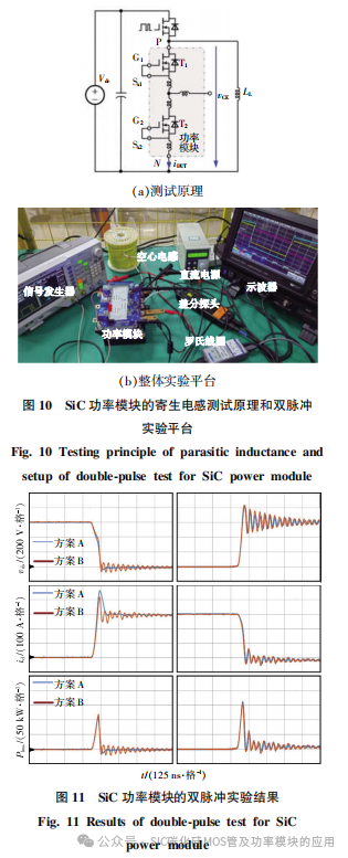 车用碳化硅功率模块的电热性能优化与评估