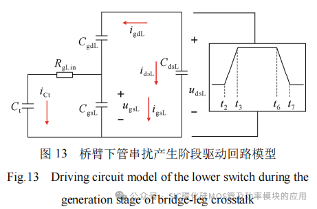 抑制SiC MOSFET桥臂串扰与栅源电压振荡的推挽式电容辅助电路分析及参数设计方法