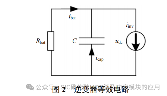 车用 SiC 电机驱动控制器用金属化膜电容研究