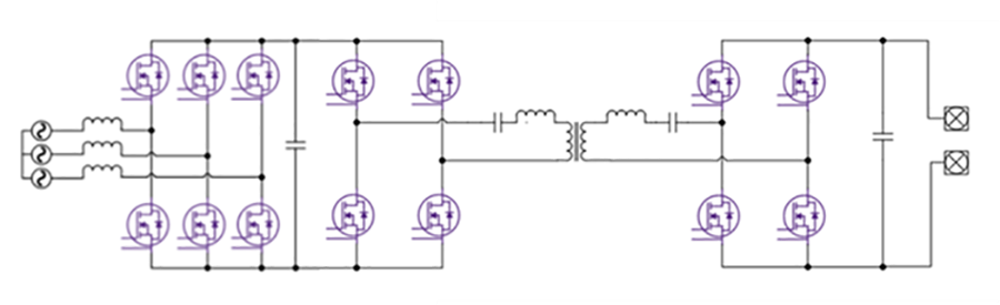 SiC MOSFET在OBC+DC/DC 中的应用介绍和方案优势