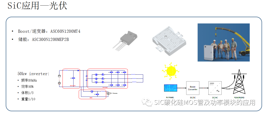 碳化硅器件的选型设计与应用优势案例