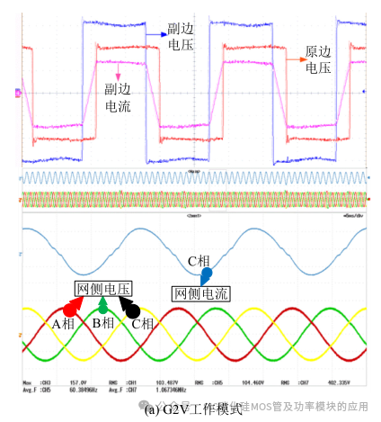 SiC-MOSFET 与 Si-IGBT 混合开关车载双向充电器中线桥臂设计及控制