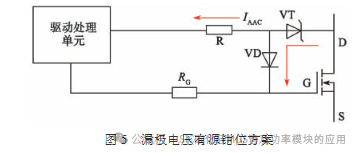 大功率SiC MOSFET 模块驱动技术研究