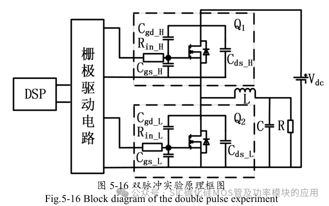 10kW 储能逆变器(PCS)的研究与设计