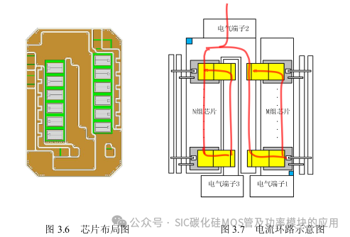 1200V/840A碳化硅模块封装技术及驱动设计