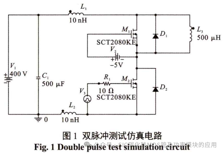 SiC器件在高速永磁电机转速跟踪控制中的应用研究