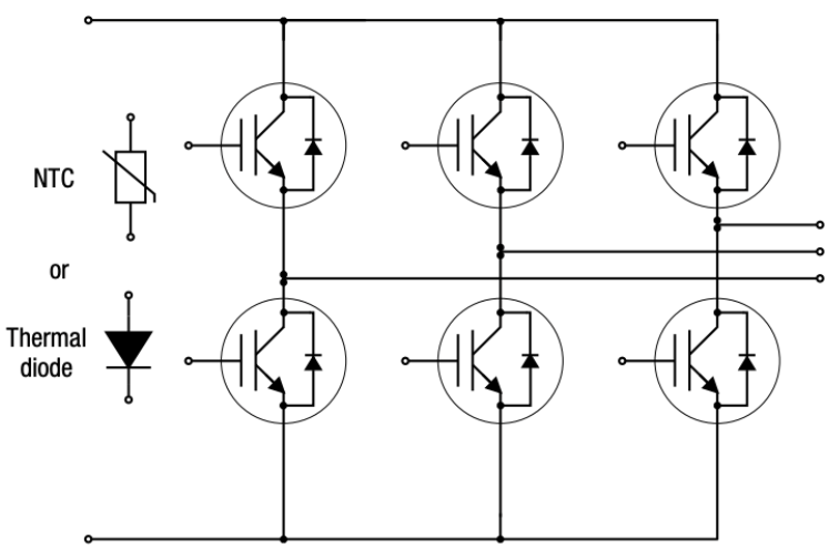 IGBT和 SiC MOSFET栅极驱动器基础知识