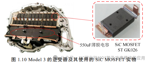 电动汽车碳化硅逆变器设计