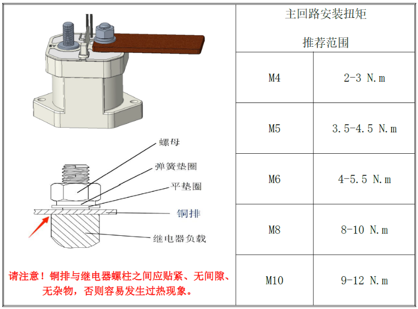 动力电池配电盒BDU安全设计(二四)直流接触器外壳和环氧失效分析