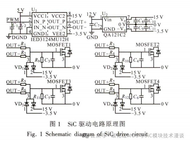 碳化硅高速电机控制器设计及效能分析