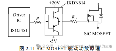 电动汽车碳化硅逆变器设计