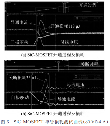 双脉冲测试参数设计与四开关Buck-Boost DC-DC变换器效率评估