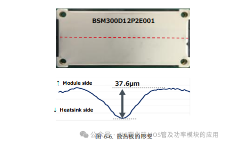 罗姆(ROHM)半导体:碳化硅(SiC)功率器件(SBD和MOSFEF)及功率模块的应用笔记