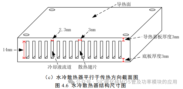 电动汽车碳化硅逆变器设计
