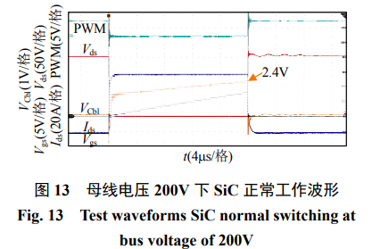 碳化硅器件的短路保护:设计准则和电路