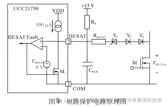 大电流下SiC MOSFET功率模块的驱动器研究