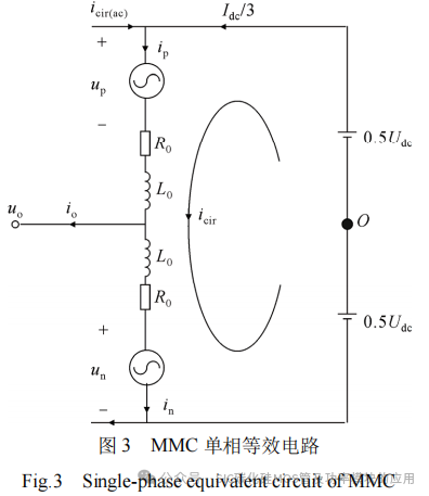基于Si IGBT和SiC MOSFET的飞跨电容 MMC拓扑及其调制策略