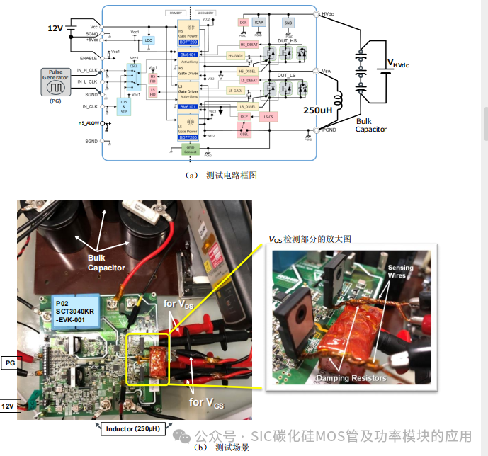 罗姆(ROHM)半导体:碳化硅(SiC)功率器件(SBD和MOSFEF)及功率模块的应用笔记